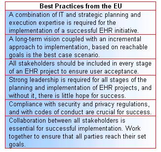 Best Practices from the EU